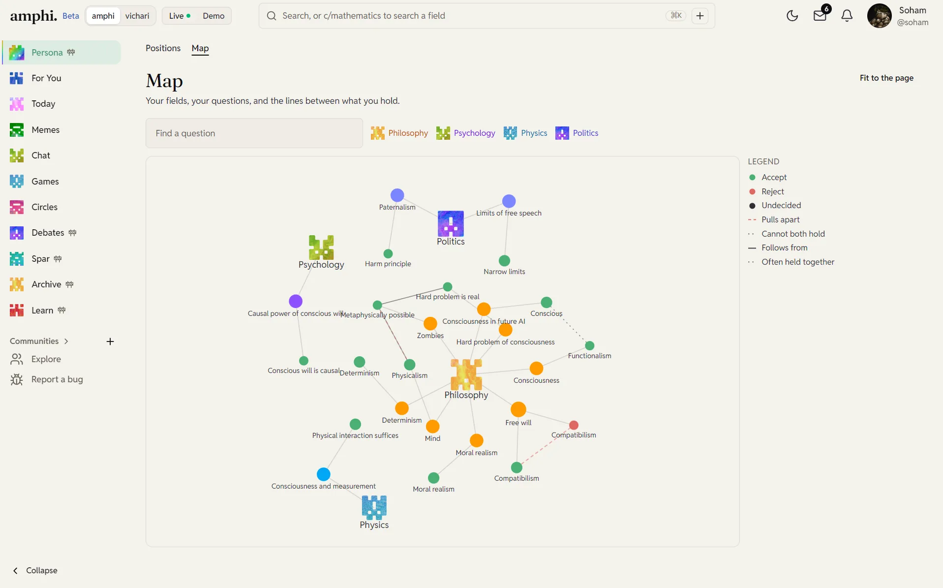 Amphi map view, a graph of connected philosophical positions